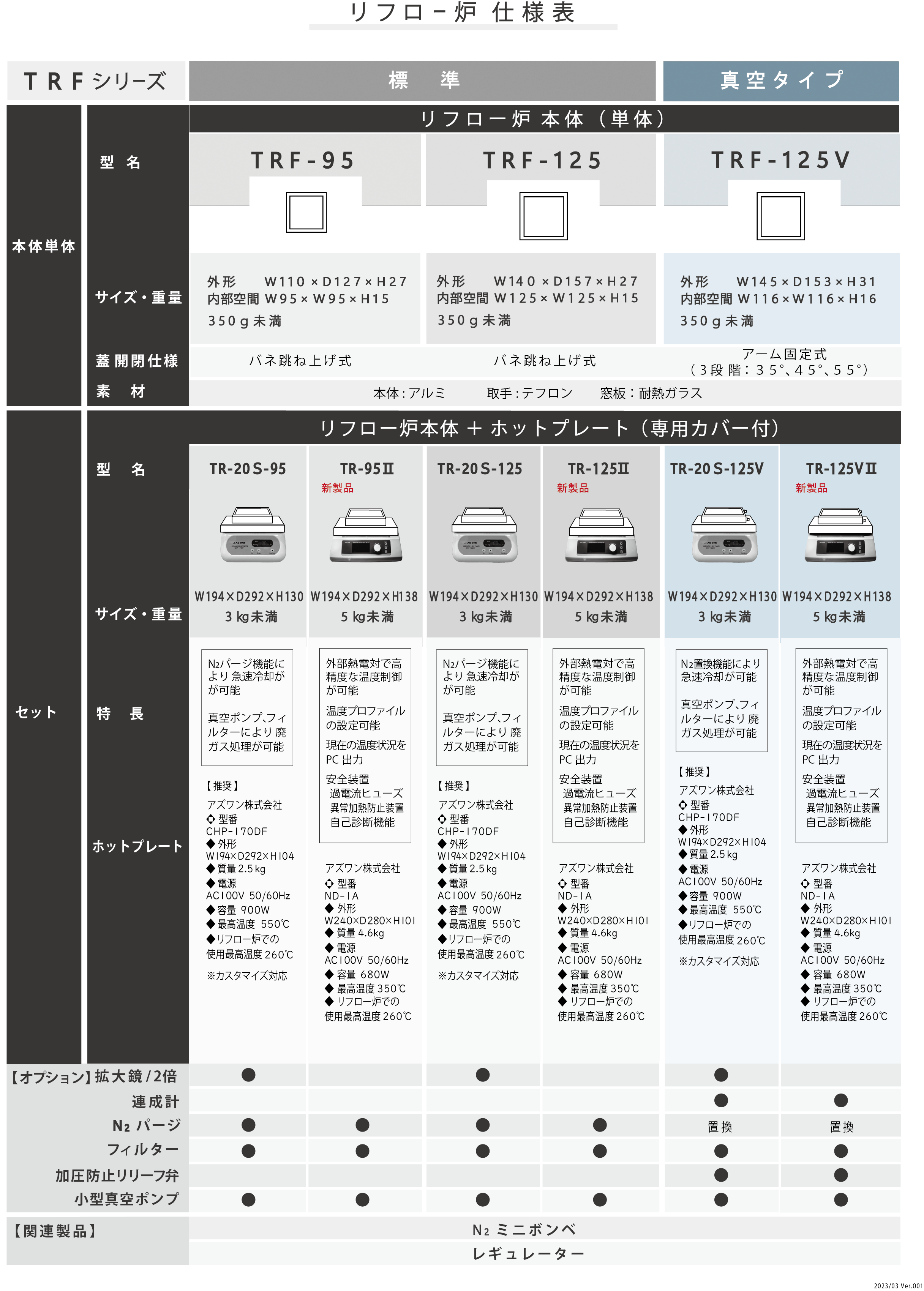 仕様書.