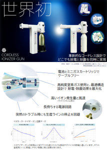  IONATOR(イオネーター) のカタログ表紙